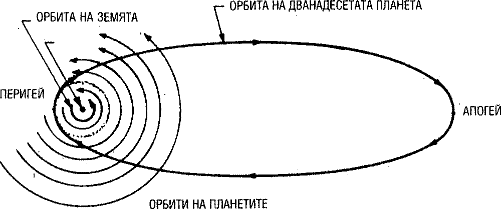 Обр. 111 12-planeta-obr111.png