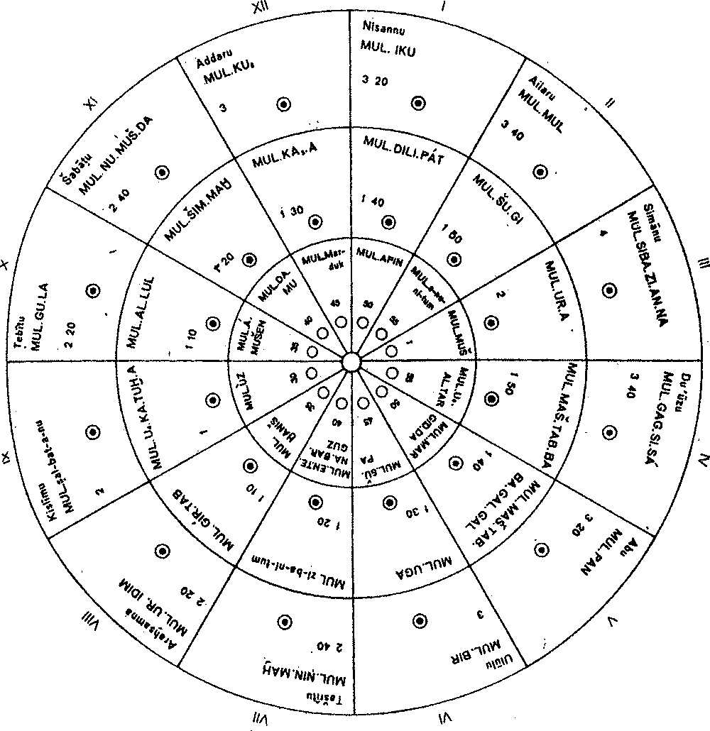 Обр. 94 12-planeta-obr94.png