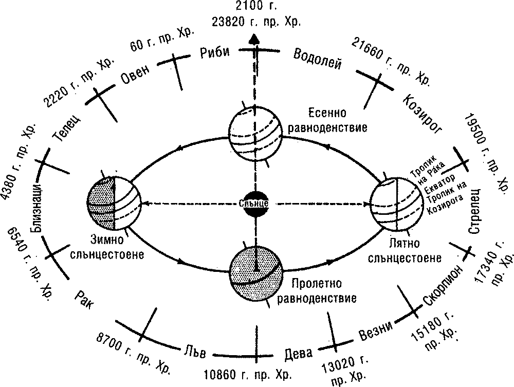 Обр. 96 12-planeta-obr96.png