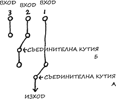 strana_na_chudesata_shema.png strana_na_chudesata_shema.png