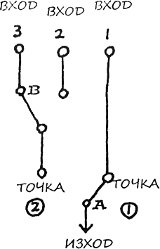 strana_na_chudesata_shema_1.png strana_na_chudesata_shema_1.png