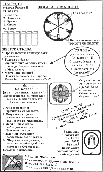 petimata_veliki_voini_velikata_mashina.png petimata_veliki_voini_velikata_mashina.png