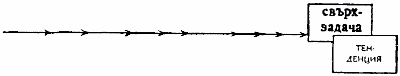 rabotata_na_actiora_04.png rabotata_na_actiora_04.png