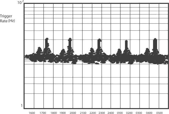 grafika_neutrino_2.png grafika_neutrino_2.png