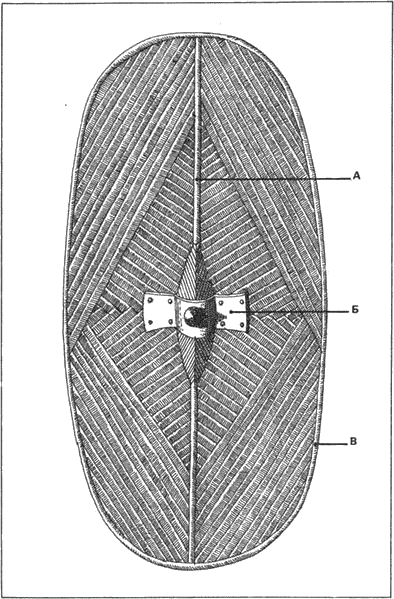 Рис. 14. Щит с метални части. А — централно ребро; Б — умбо; В — метално укрепване на брега keltite_na_balkanskiq_poluostrov_ris_14_shtit_s_metalen_obkov.png
