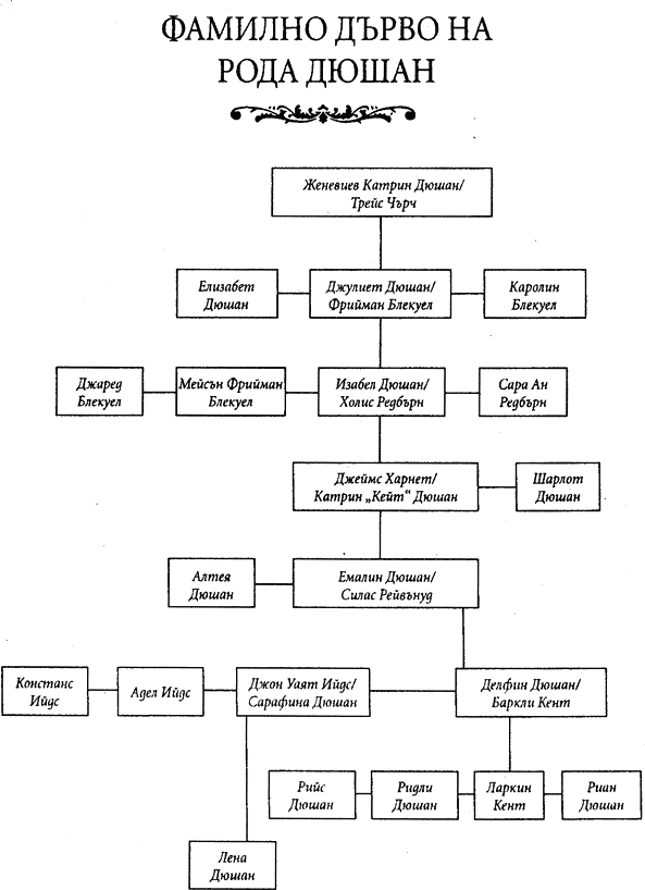 kami_garcia_margaret_stohl_beautiful_chaos_familno_durvo_dushan.png kami_garcia_margaret_stohl_beautiful_chaos_familno_durvo_dushan.png