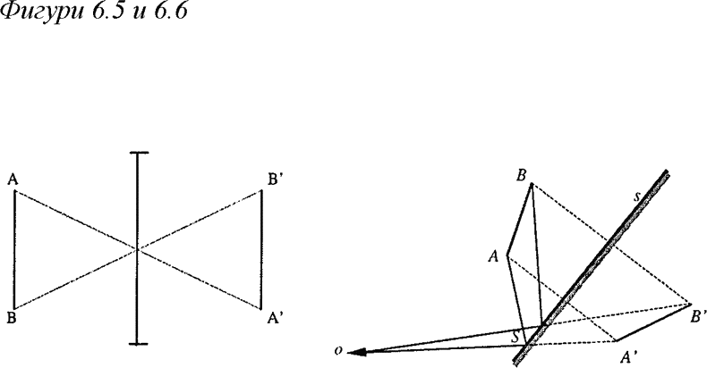 Фигури 6.5 и 6.6 umberto_14_fig_6_5_6.png