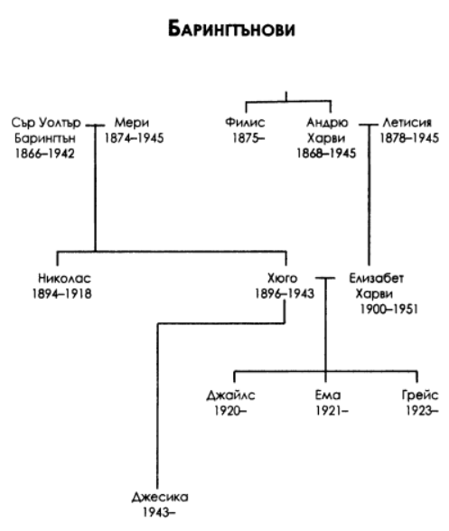 barington.png barington.png