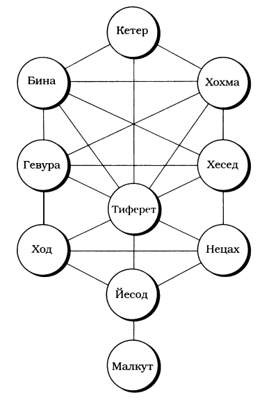 tree.png tree.png