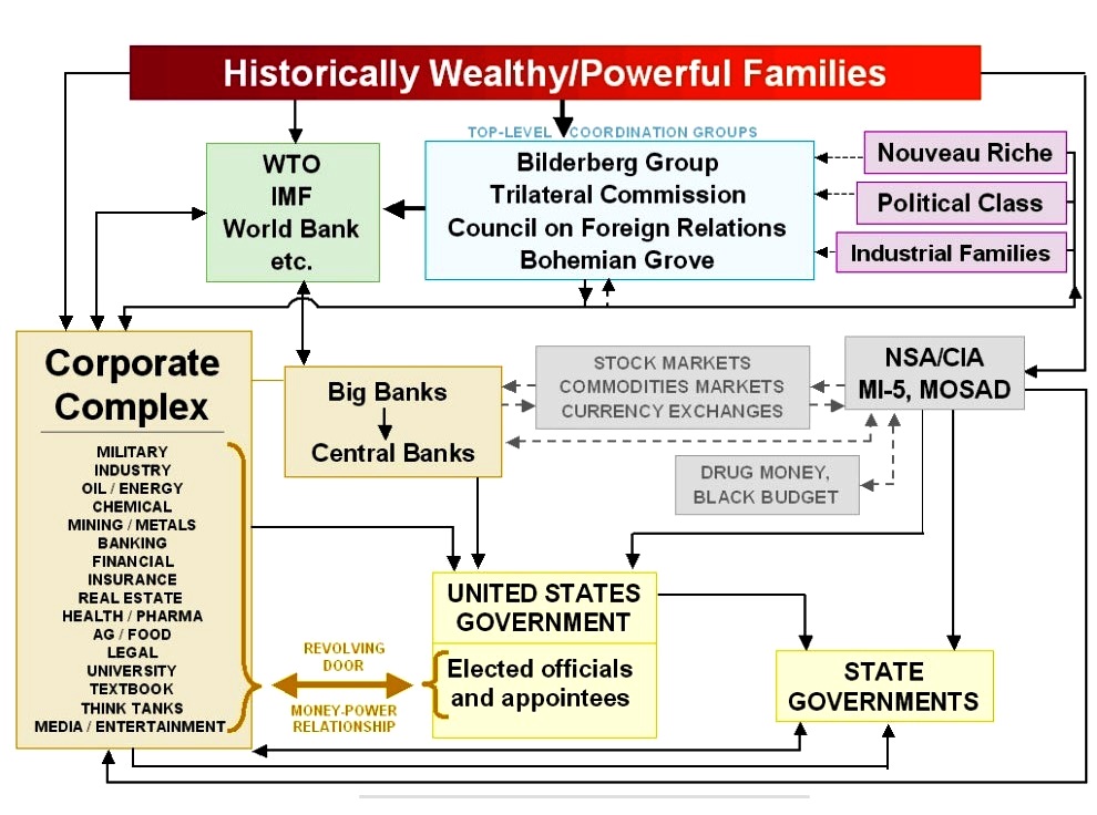 powerful_families.jpg powerful_families.jpg